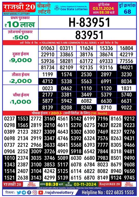 rajshree 20 ravi weekly lottery|Rajshree 20 ravi weekly lottery result, 8.30pm, 25.08.2024 – .
